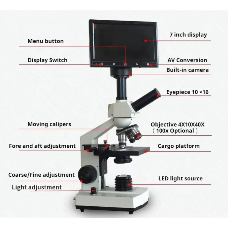 WEIAI Selling HD Screen LED Li - Medical Lab Microscope review and price